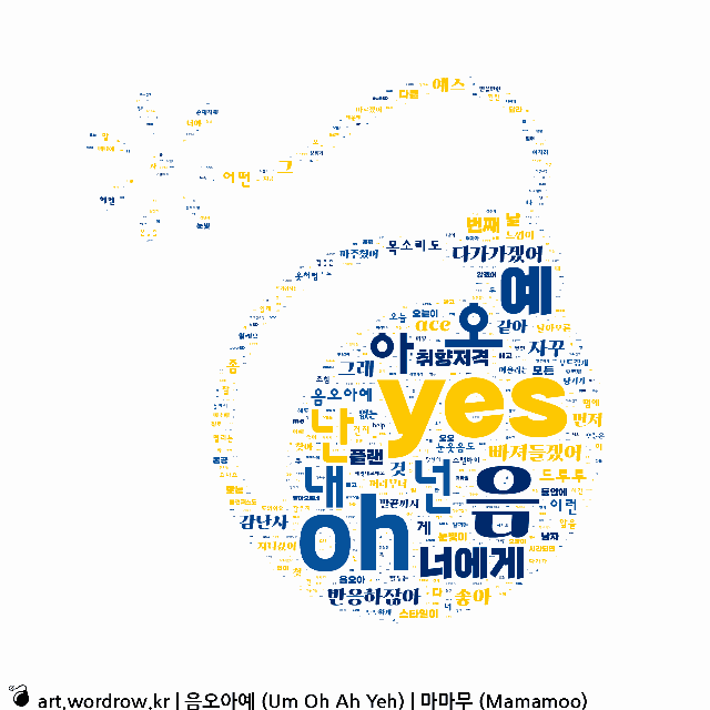 워드 클라우드: 음오아예 (Um Oh Ah Yeh) [마마무 (Mamamoo)]-2